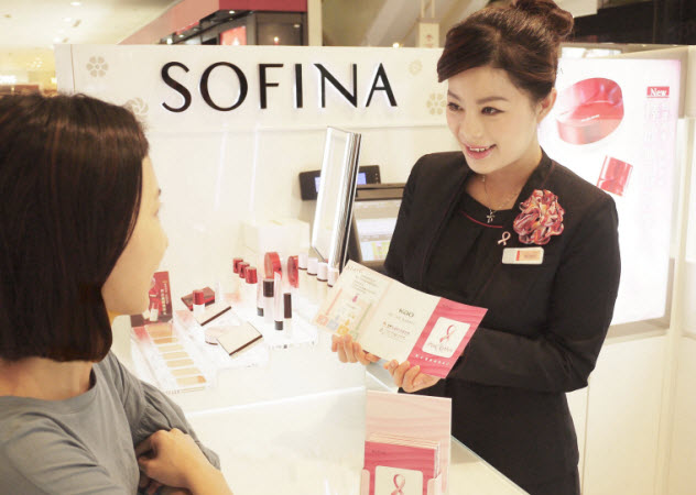 SOFINA