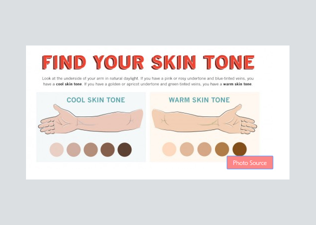 skin